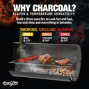 Charcoal grill with cooking zones for ribs, chicken, and steak, featuring Char-Griller branding.