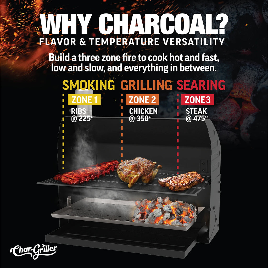 Why Charcoal? Flavor and temperature versatility. Build a three zone fire to cook hot and fast (directly above the coals, steak at 475°F), low and slow (opposite end of the grill from the coals, ribs at 225°F), and everything in between (closer to the coals, but not directly over them, chicken at 350°F)