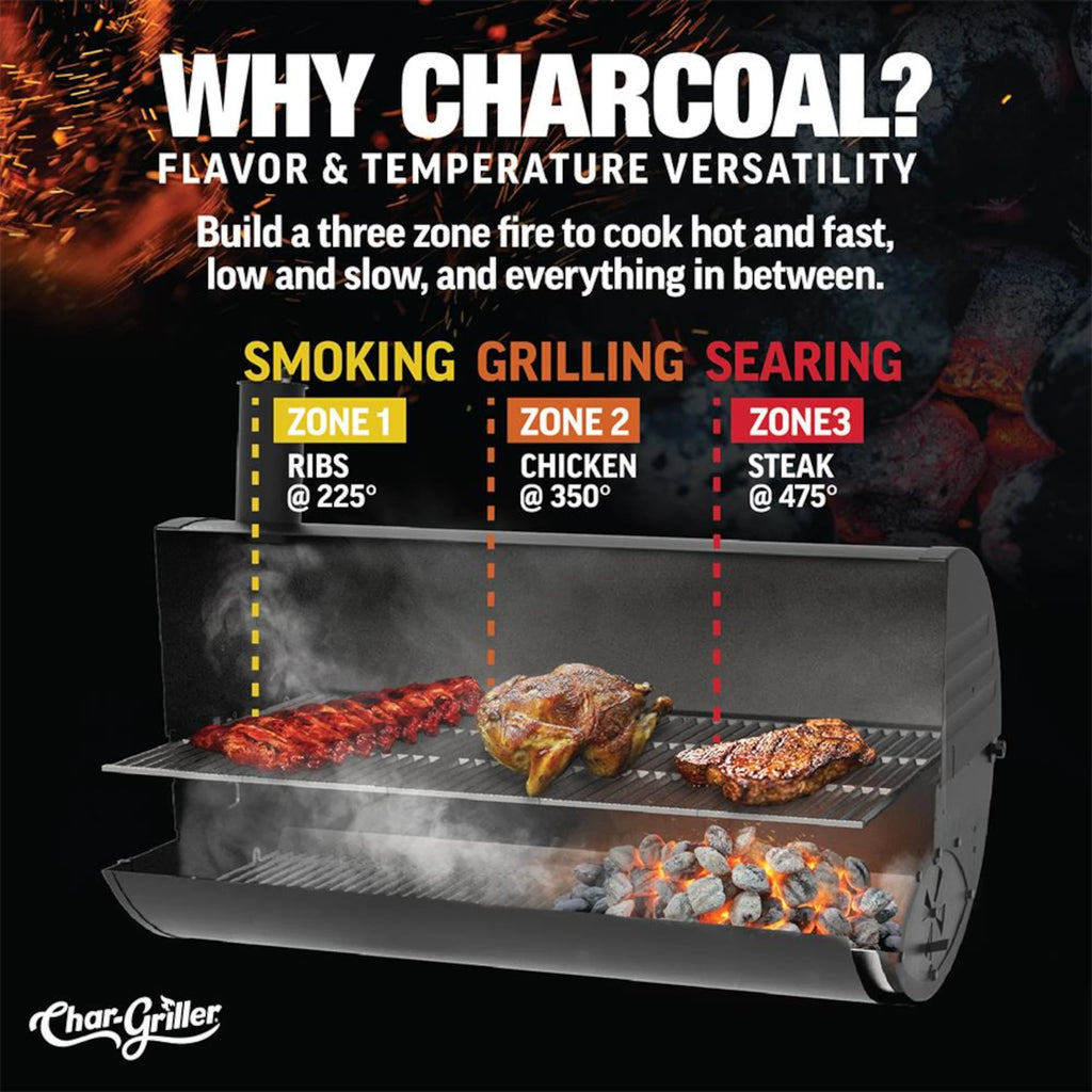 Why Charcoal? Flavor and temperature versatility. Build a three zone fire to cook hot and fast (directly above the coals, steak at 475°F), low and slow (opposite end of the grill from the coals, ribs at 225°F), and everything in between (closer to the coals, but not directly over them, chicken at 350°F)