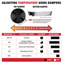 Chart explaining how to adjust temperature using top and bottom dampers with visual examples and a table of recommended settings. Can be summed up as less air mean less heat and more air means more heat.