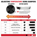 Chart explaining how to adjust temperature using top and bottom dampers with visual examples and a table of recommended settings. Can be summed up as less air mean less heat and more air means more heat.