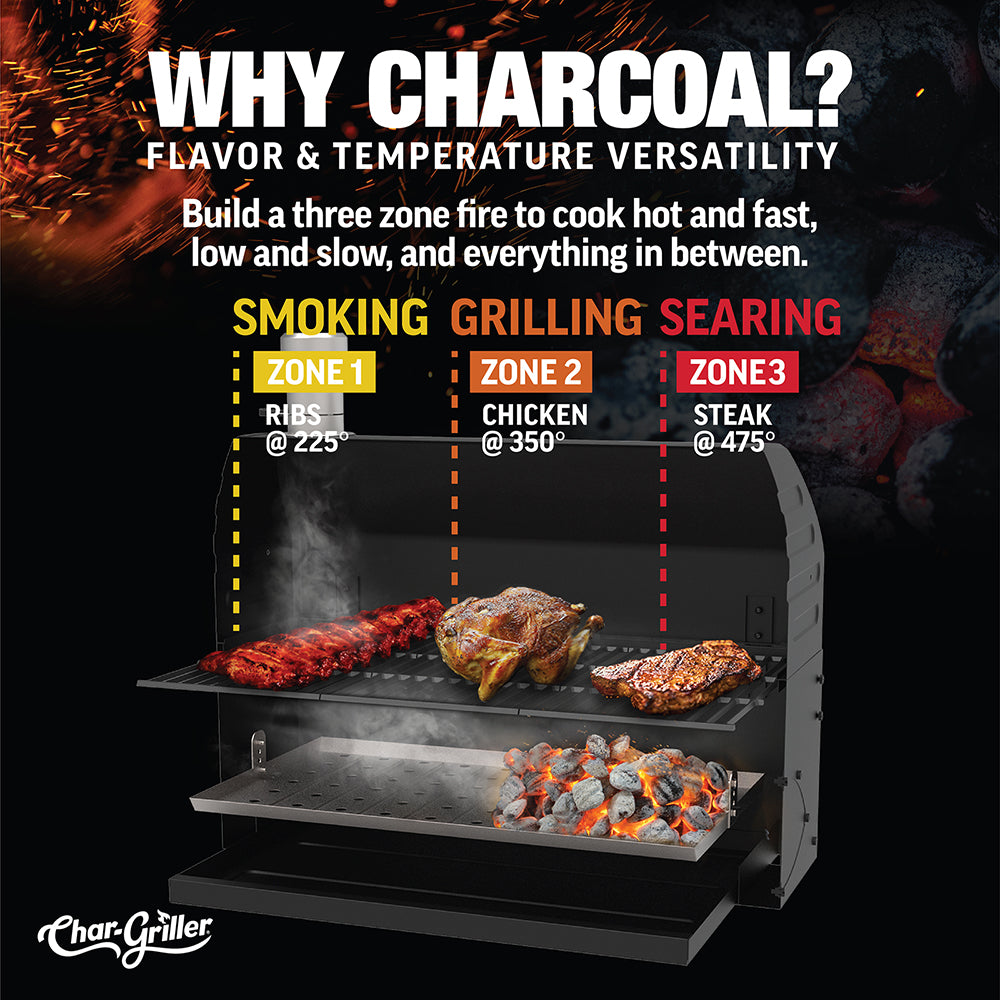 Char-Griller BBQ Grills and Smokers